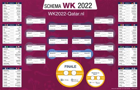 wk voetbal qatar 2022 schema